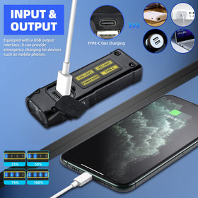 DARKBEAM UV Flashlight compact travel size fits in small pockets