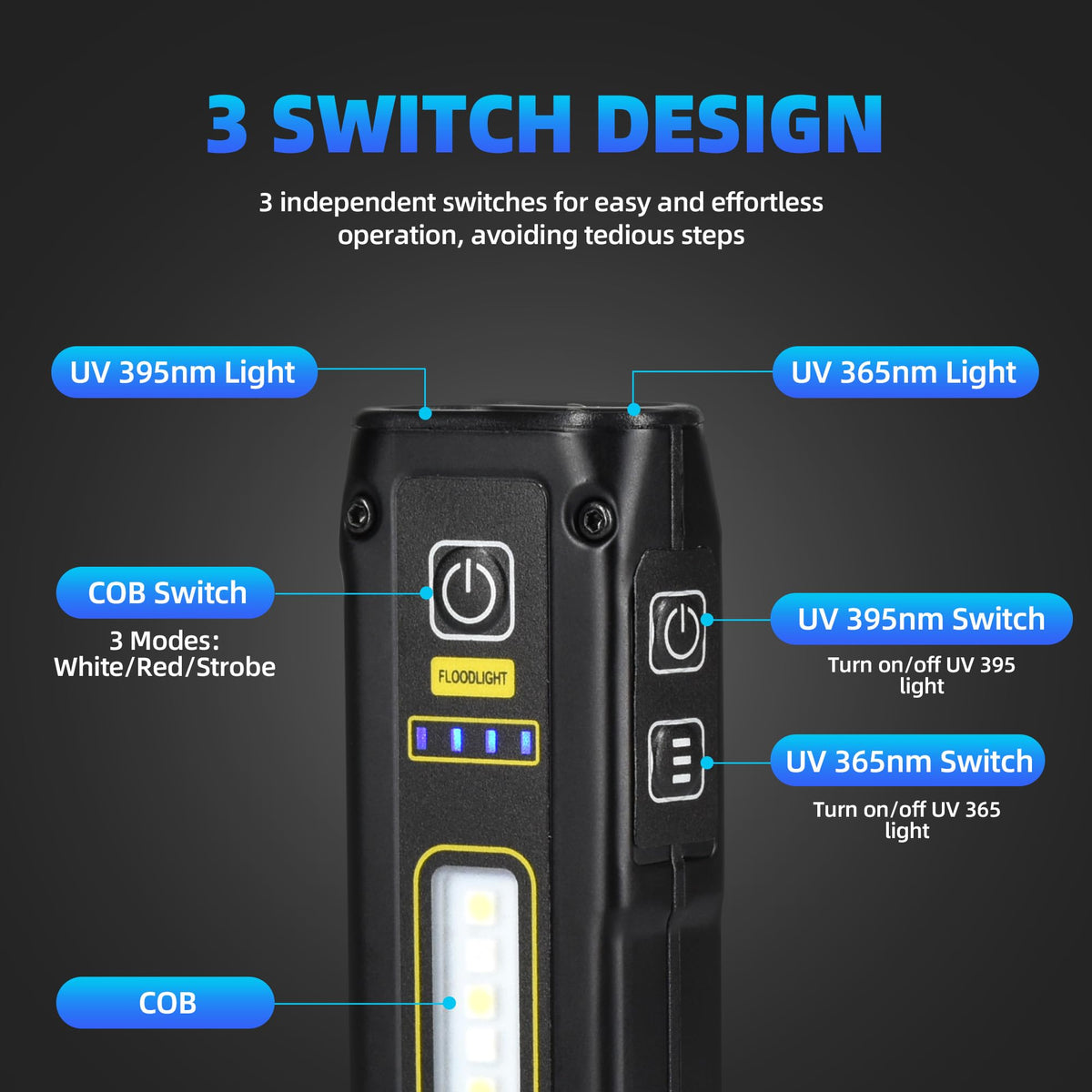 DARKBEAM UV Flashlight urine detection capability in low light situations