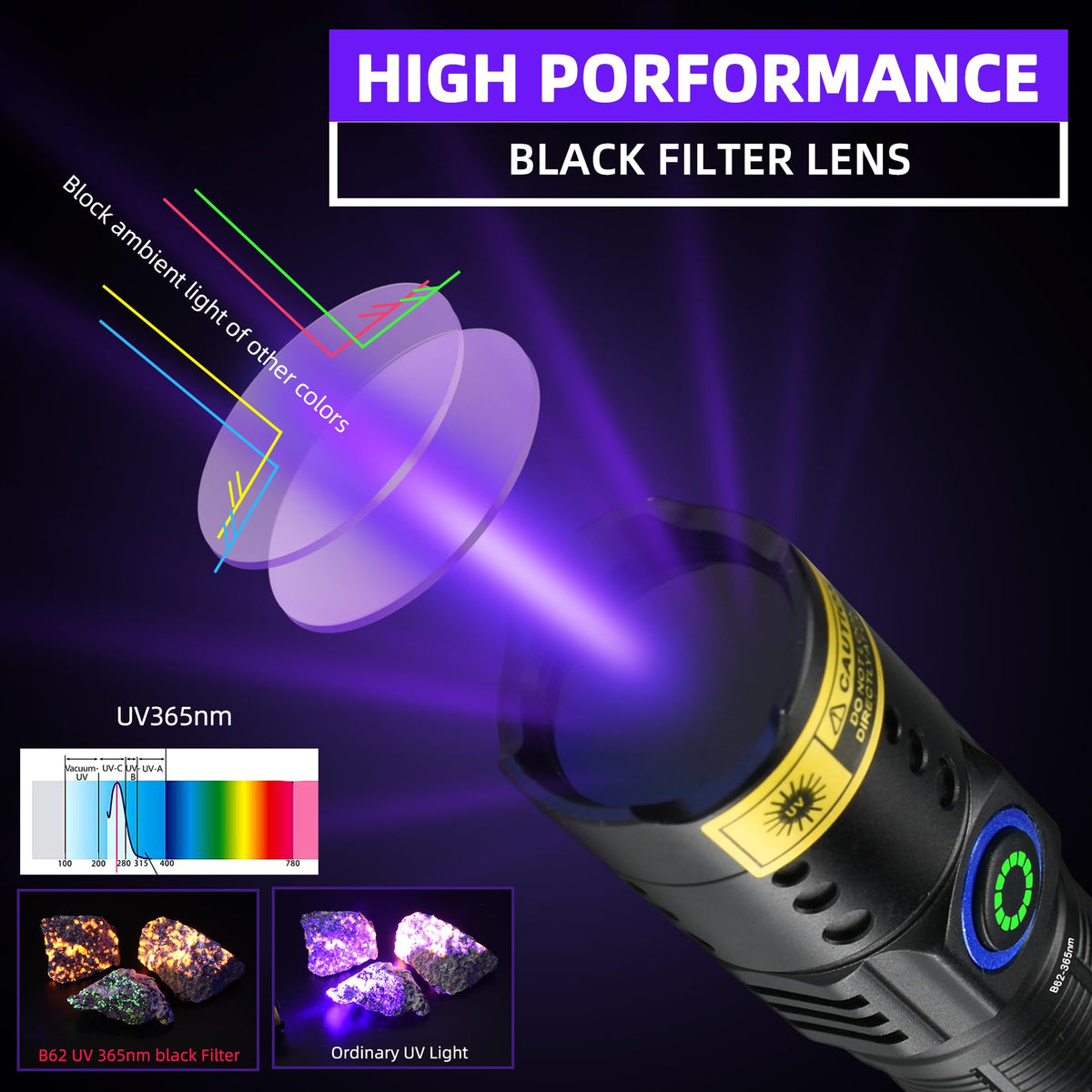 DARKBEAM UV365 detachable clip adds pocket portability for travel.