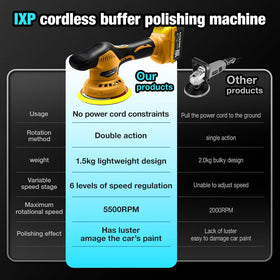 Darkboom polisher waterproof switch detail highlights durable, reliable operation.