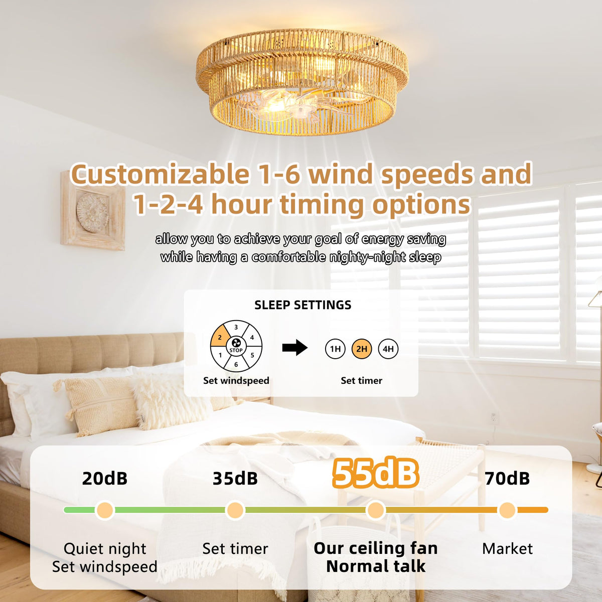 DARYEWO flush-mount profile against ceiling shows sleek low-profile design.