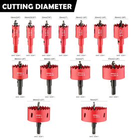 Dashap Bi-Metal Tooth Blade enables faster cuts on wood and thin metal.