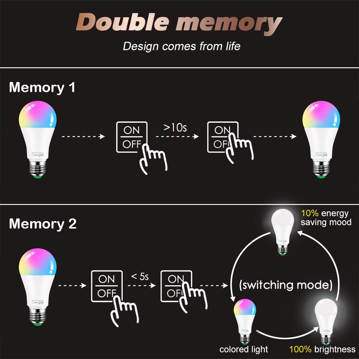 DASINKO flash mode creates stage-like lighting for events