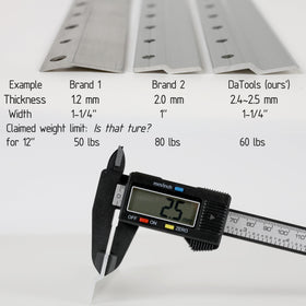 DaTools Wall Mount Screws Anchors enable quick, level installation.