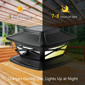 Automatic-on solar post cap light powering after sunset.