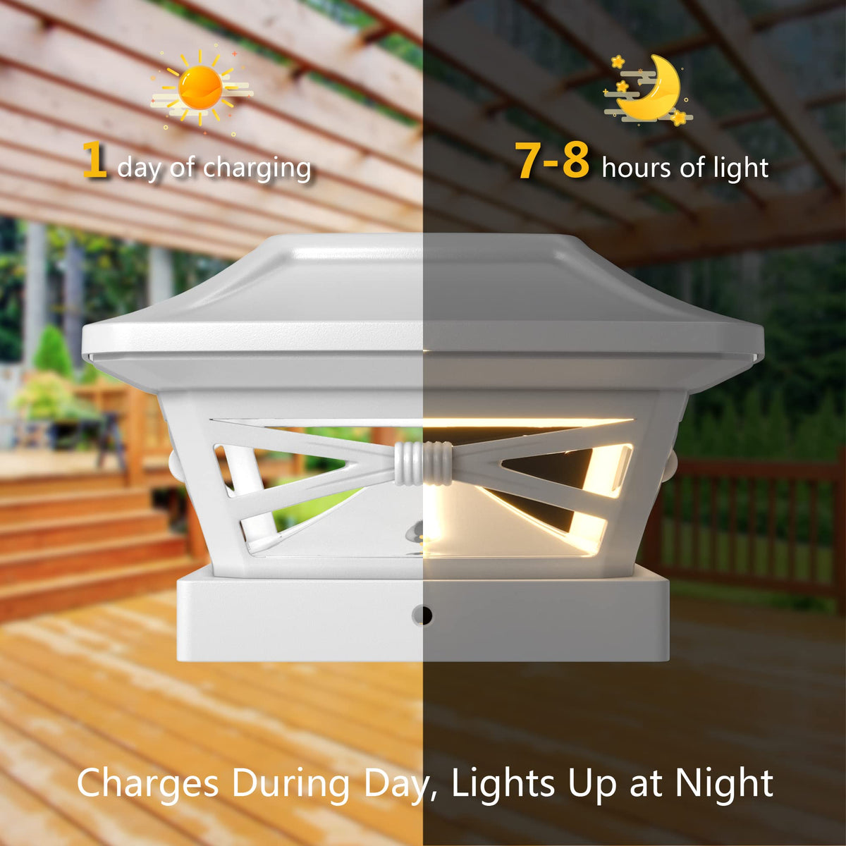 Davinci Lighting Renaissance cordless setup means quick installation.