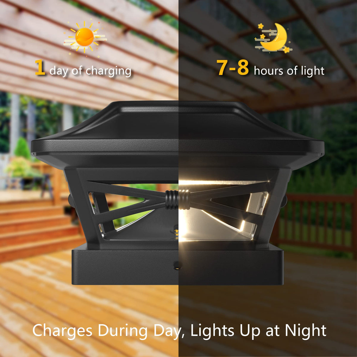 Davinci Lighting Renaissance post cap showcases warm LED glow for fences and decks.