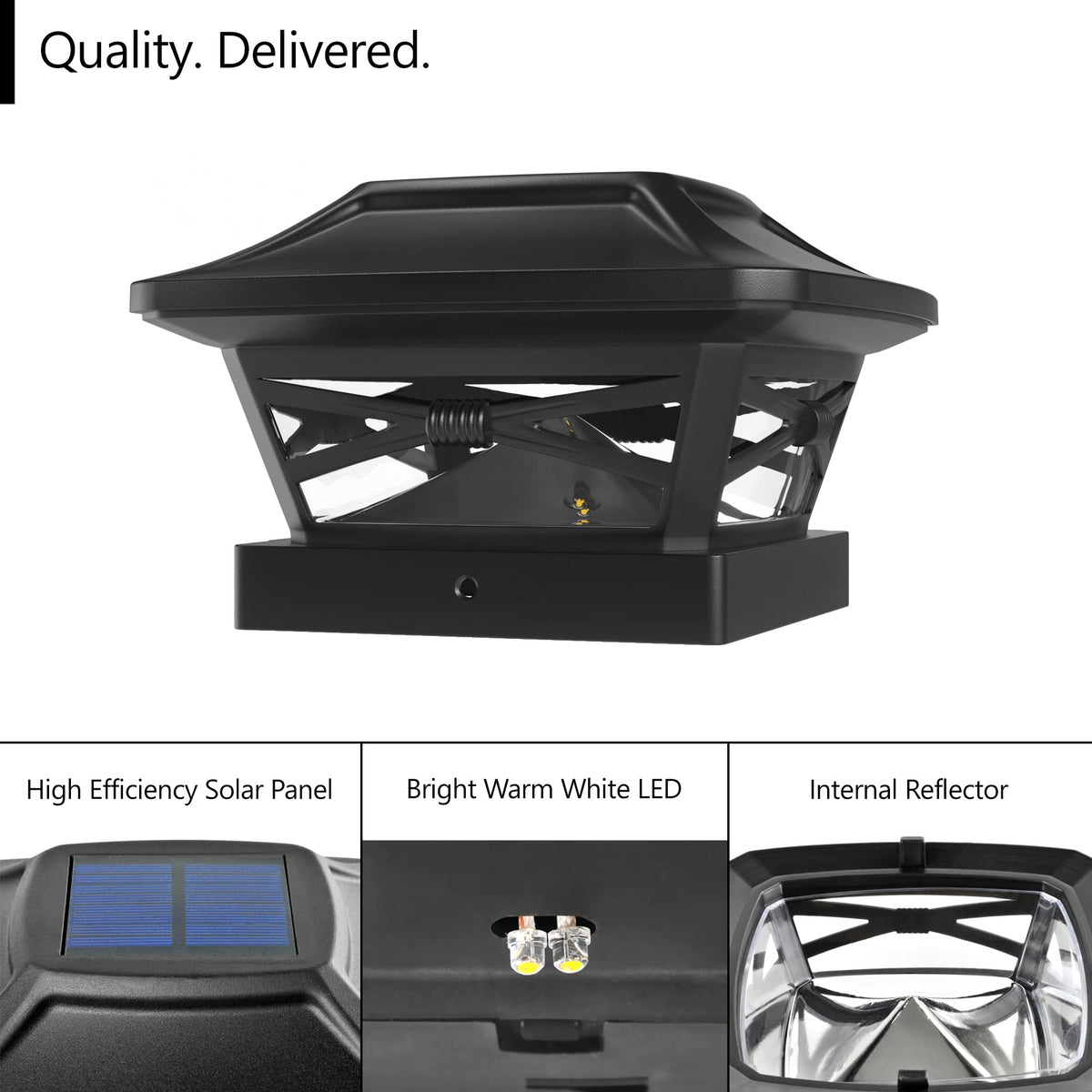 Base kit compatible with 4x4, 5x5, and 6x6 posts for easy outdoor installation