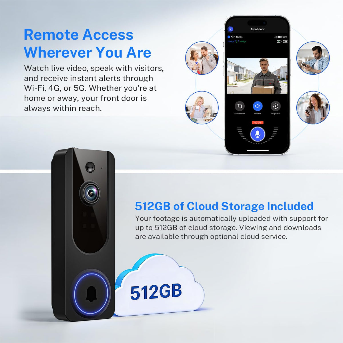 Daxadripo cloud storage 512GB keeps clips secure.
