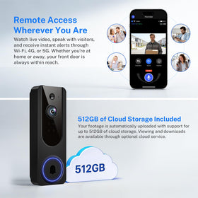 Daxadripo cloud storage 512GB keeps clips secure.