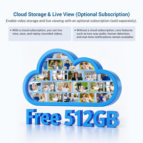 Daxadripo remote access via Wi‑Fi or 5G for on‑the‑go viewing.