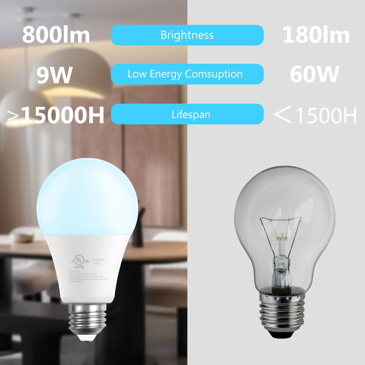 DAYBETTER A19 LED bulb with E26 base fits most fixtures.