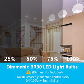 DAYBETTER BR30 bulb with 120-degree beam for wall washing