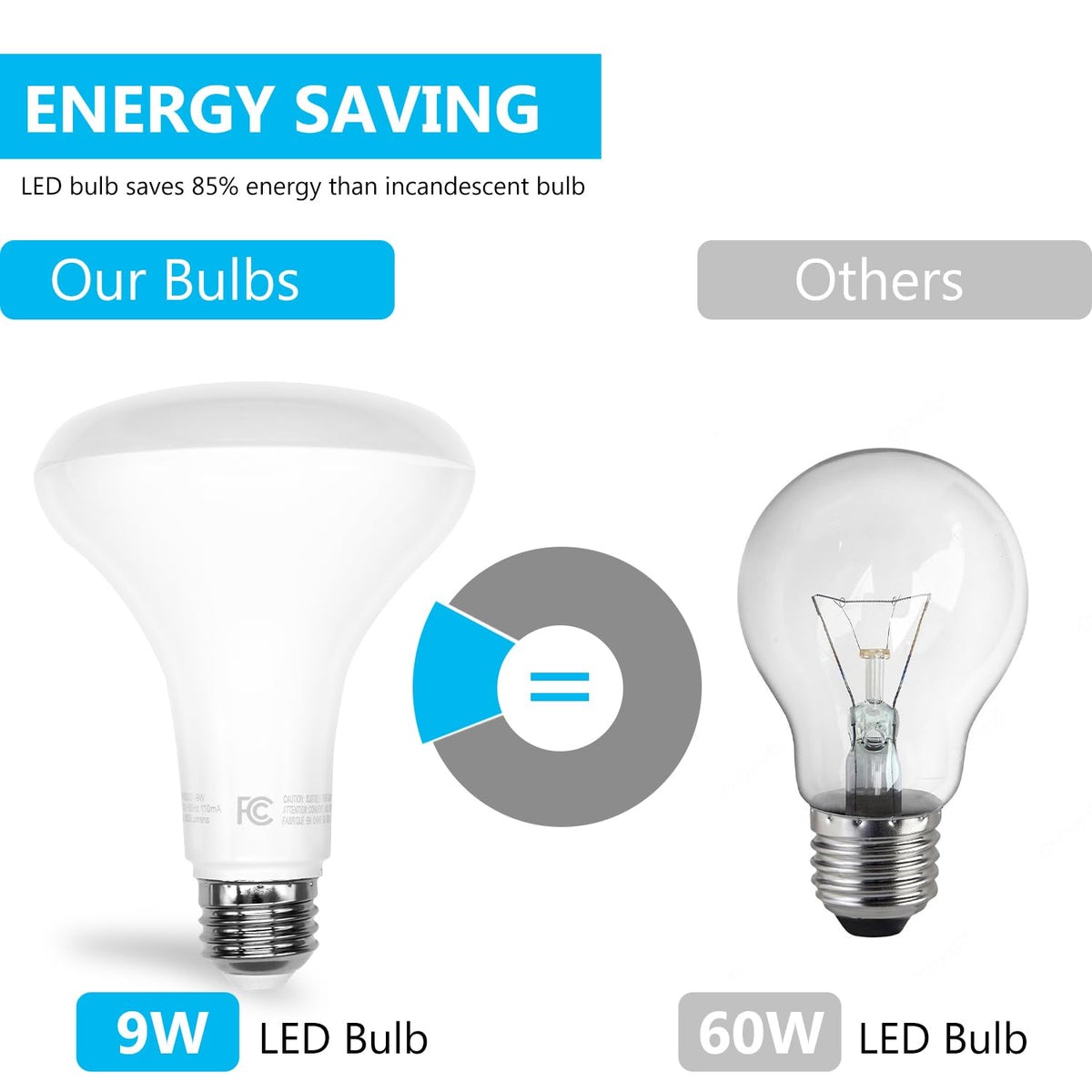 DAYBETTER BR30 bulb emits 5000K daylight white illumination