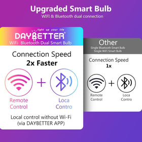 DAYBETTER compatibility note about Tuya and Smart Life