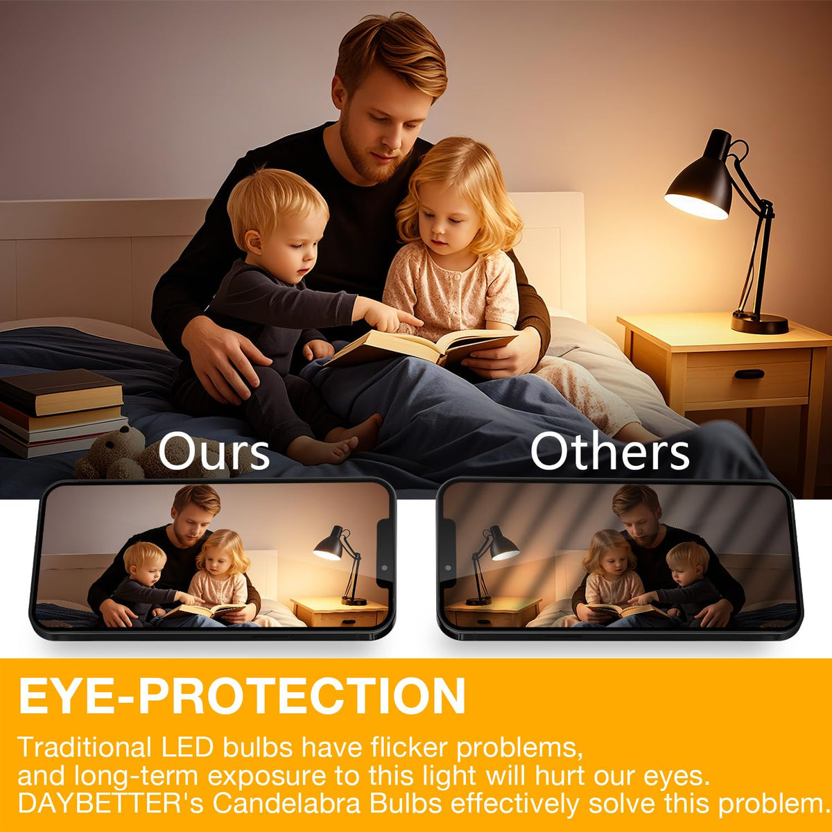 Daybetter E12 LED bulb provides a 360-degree beam for uniform glow