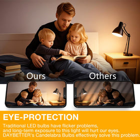 Daybetter E12 LED bulb provides a 360-degree beam for uniform glow