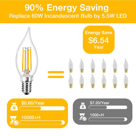 Daybetter E12 LED bulb suited for chandeliers and sconces
