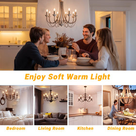 Daybetter E12 LED bulb includes safety ring for safe installation