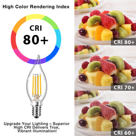 Daybetter E12 LED bulb features vintage filament in clear glass