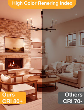 DAYBETTER energy-saving bulb with long lifespan for low-maintenance fixtures