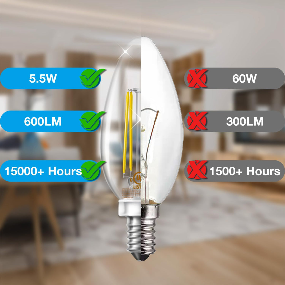 DAYBETTER energy-saving LED bulb with long life for fewer replacements.