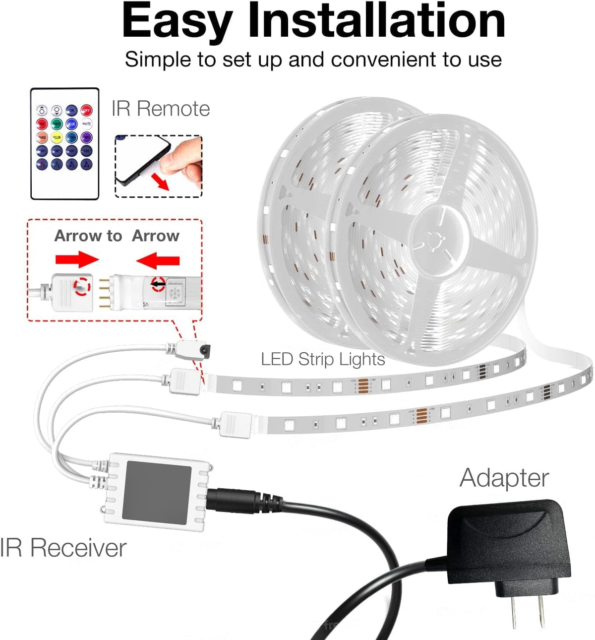 DAYBETTER IR receiver and 20-key remote for versatile control.