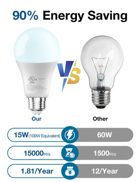 DAYBETTER LED bulbs with E26 base for universal socket compatibility