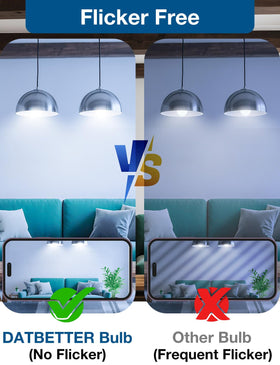DAYBETTER eye-care lights reducing flicker for daily use