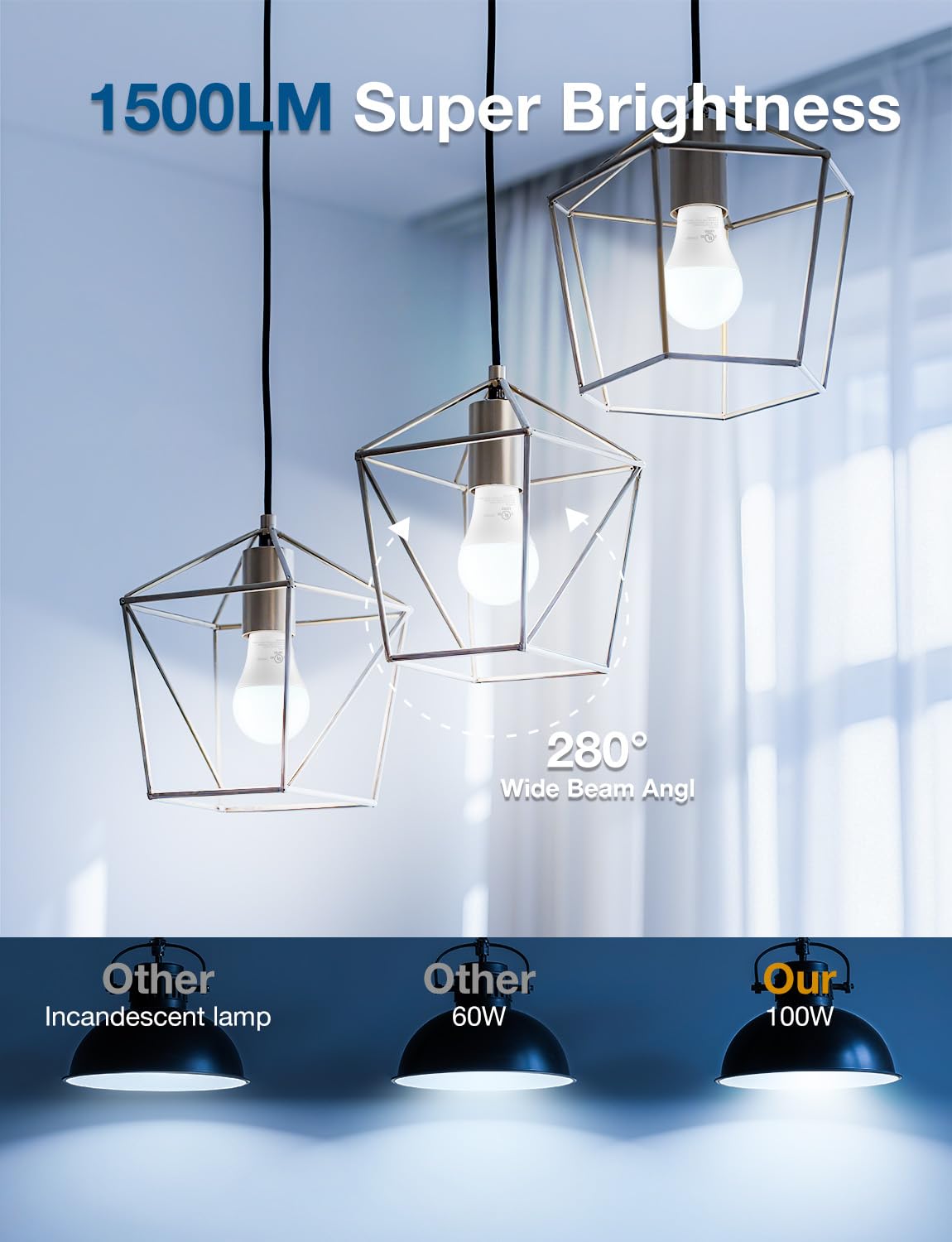 DAYBETTER non-dimmable LED bulbs delivering stable brightness