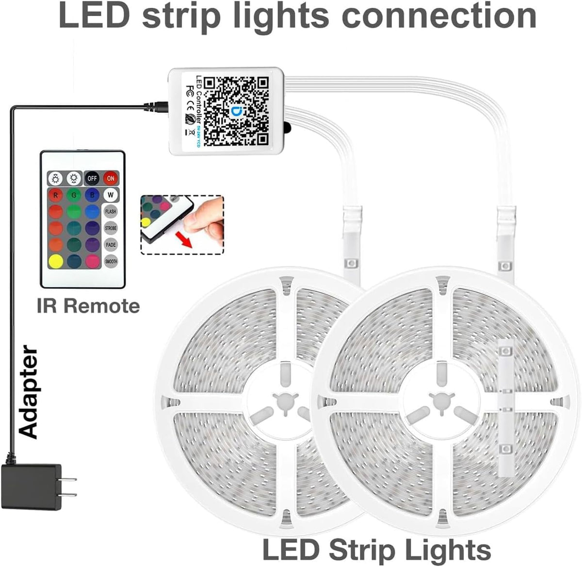 DAYBETTER LED lights strong adhesive for quick, secure installation.