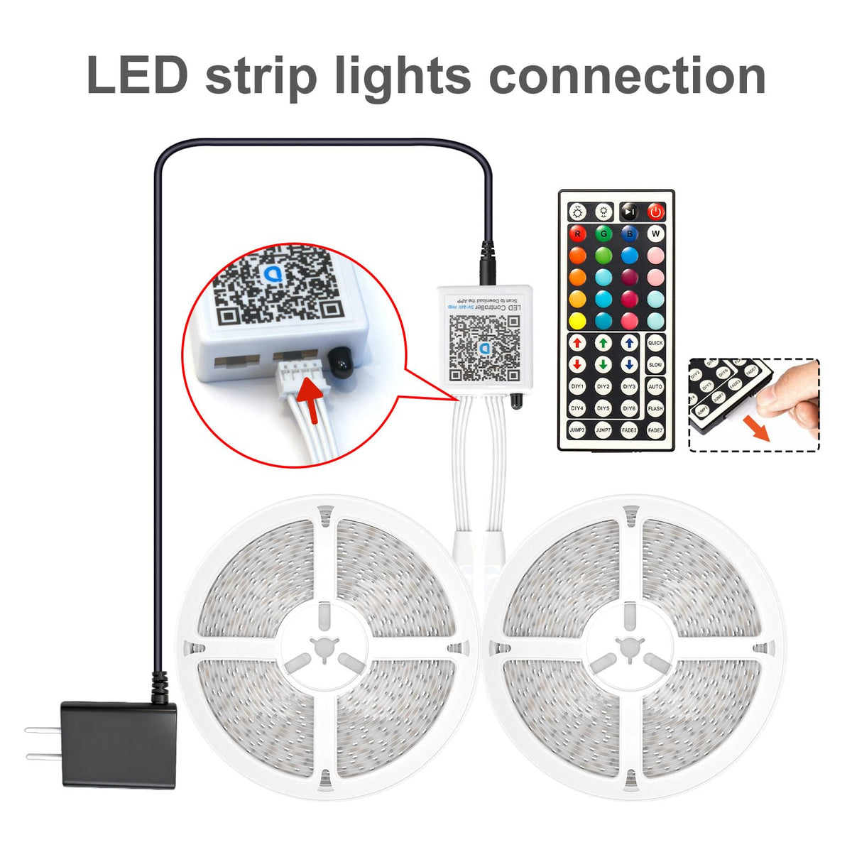 DAYBETTER LED strip safe 24V power for worry-free setup