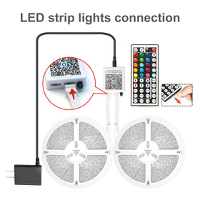 DAYBETTER LED strip safe 24V power for worry-free setup