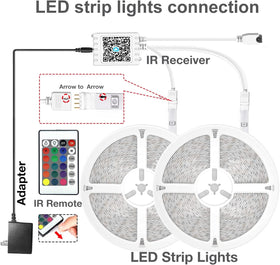DAYBETTER LED strip gift idea for celebrations