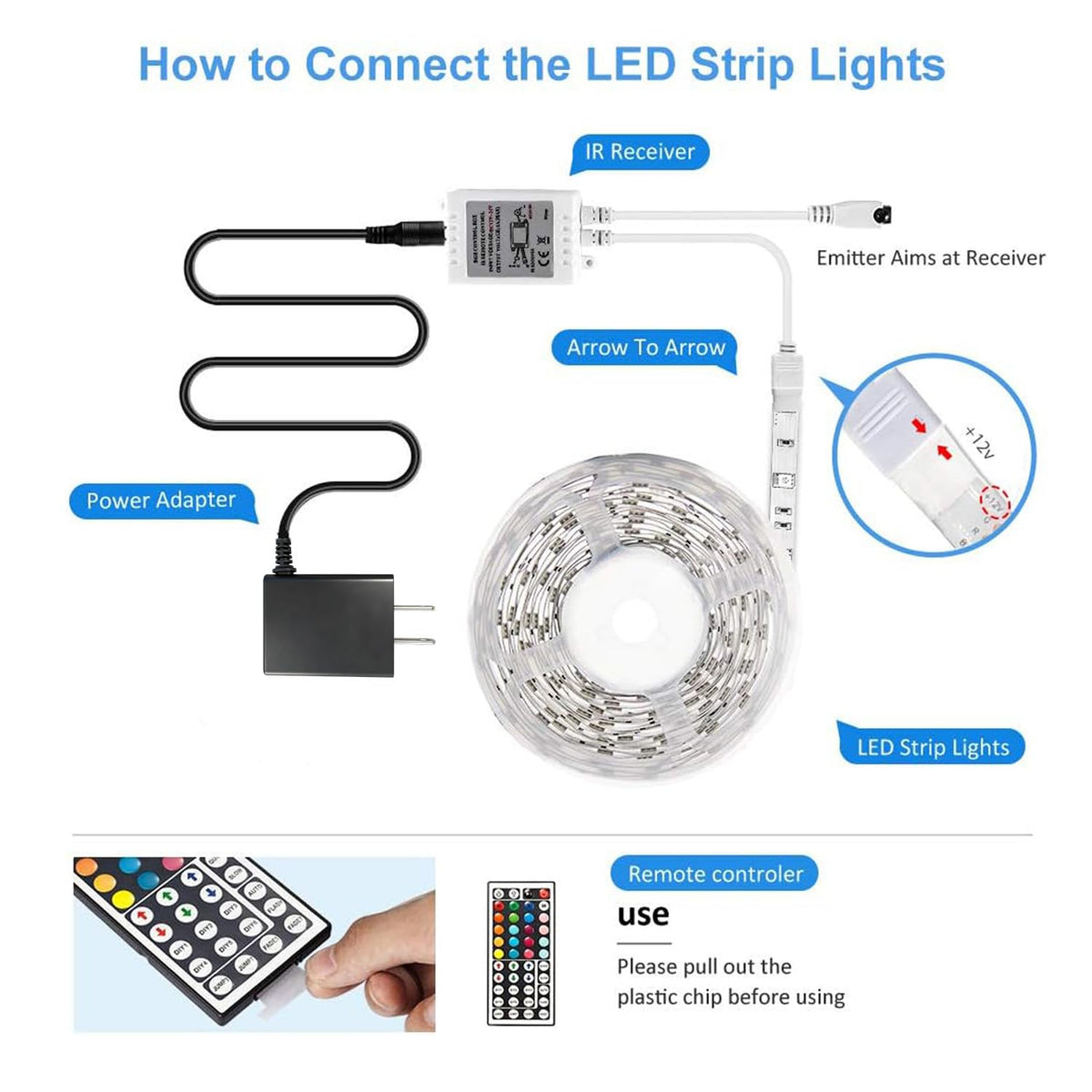 DayBETTER LED strip 44 colors and modes shown in dynamic scenes.