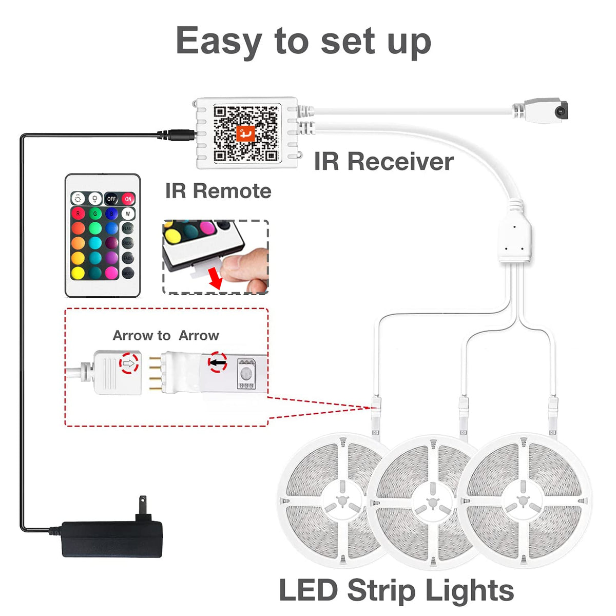 DAYBETTER bedroom decor LED strip enhances mood and ambience.