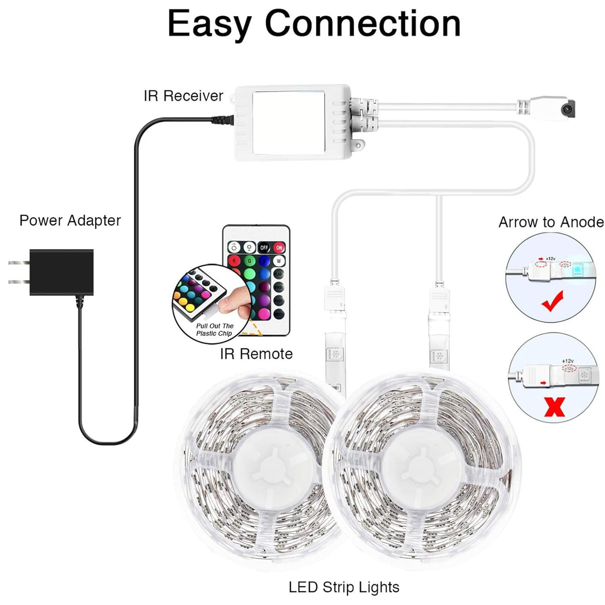 DayBetter LED strip bedroom lights provide cozy ambient glow.