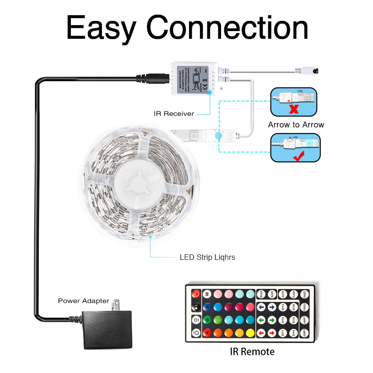 DAYBETTER cuttable-linkable LED strip adapts to any space