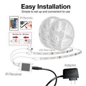 DAYBETTER LED strip group control to sync multiple strips together.
