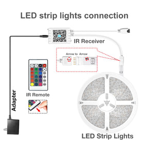 DAYBETTER LED strip timer function saves energy and schedules lighting