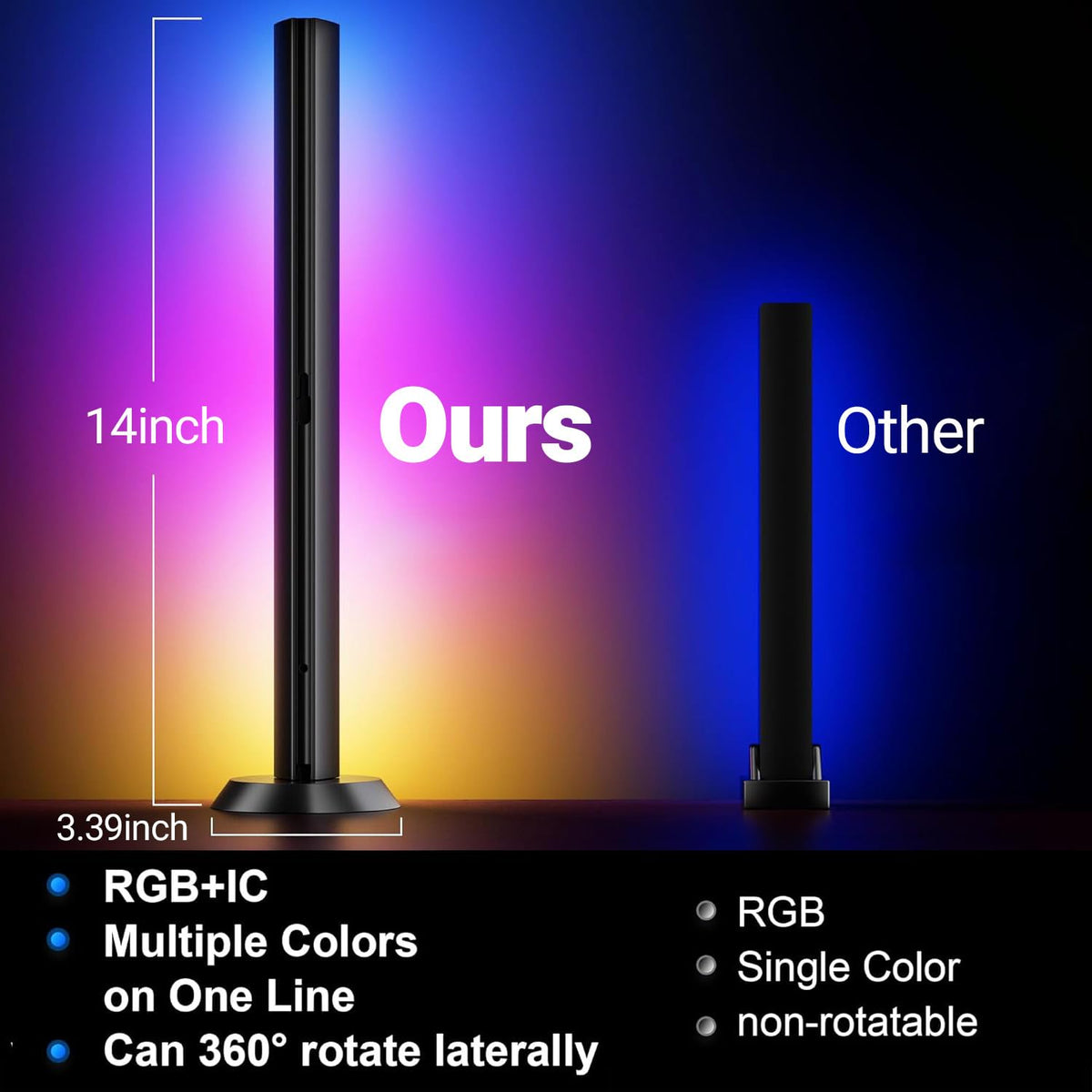 DAYBETTER Smart LED Light Bar remote control convenience and ease
