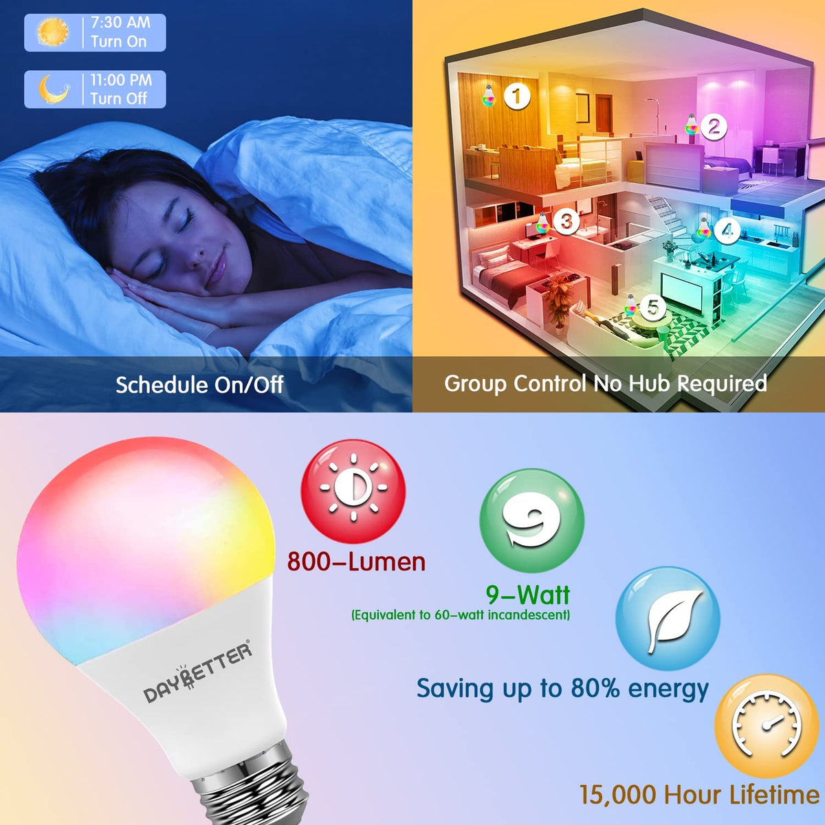 DAYBETTER Smart Light Bulbs dimmable brightness from 1% to 100% for focus
