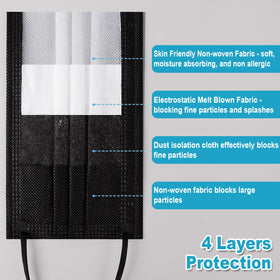 DAYSOY outer-layer black fabric protects against splashes and particles.