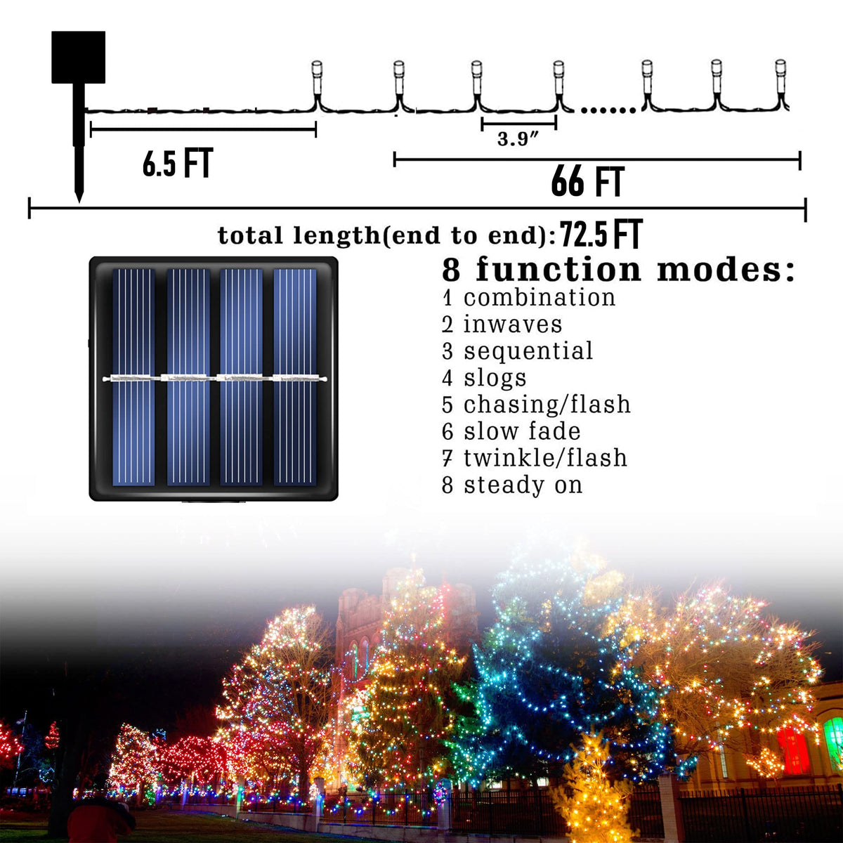 Dazzle Bright solar panel with 1800mAh battery powers long-lasting illumination