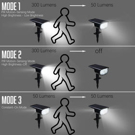 Dazzle Bright solar spot light 120-degree head for directed illumination.