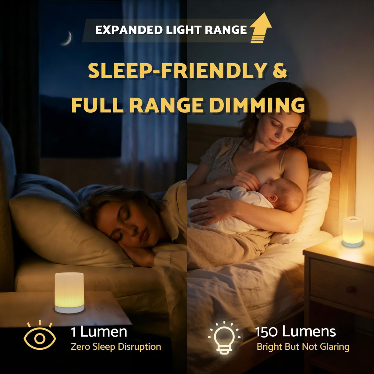 DAZZY DOT battery-operated unit with 2600mAh keeps lighting during overnight diaper changes.