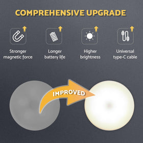 DAZZY DOT puck light in closet shows magnetic mounting for easy placement.