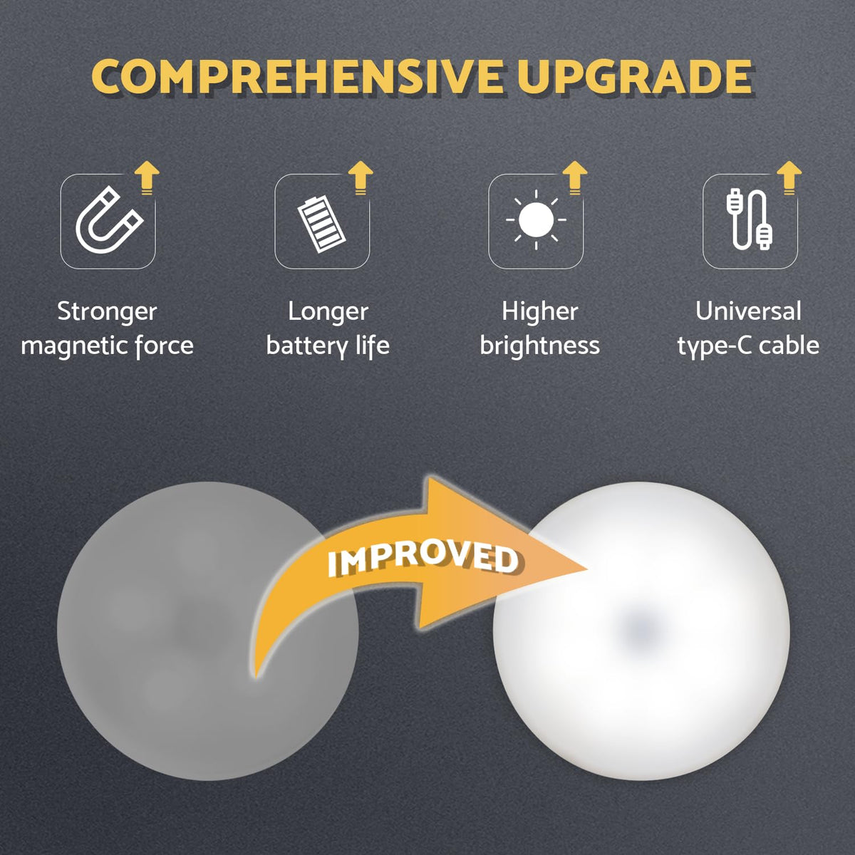 DAZZY DOT magnetic-adhesive puck light mounted on a metal surface for versatile lighting