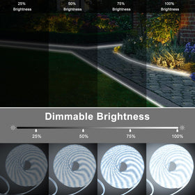 DBFAIRY 2800mAh battery powers overnight illumination after sunset