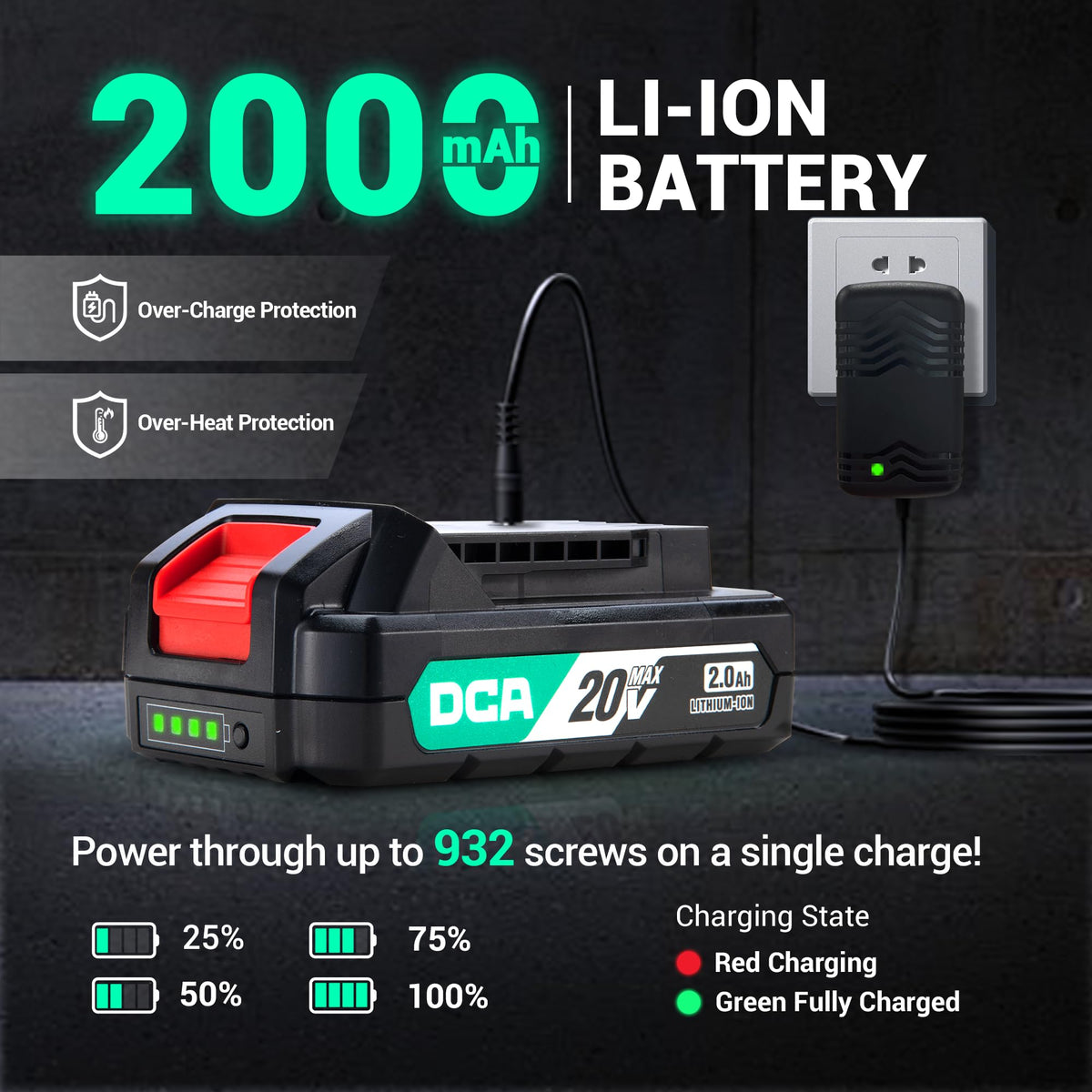 DCA 20V kit includes battery and charger for quick setup.